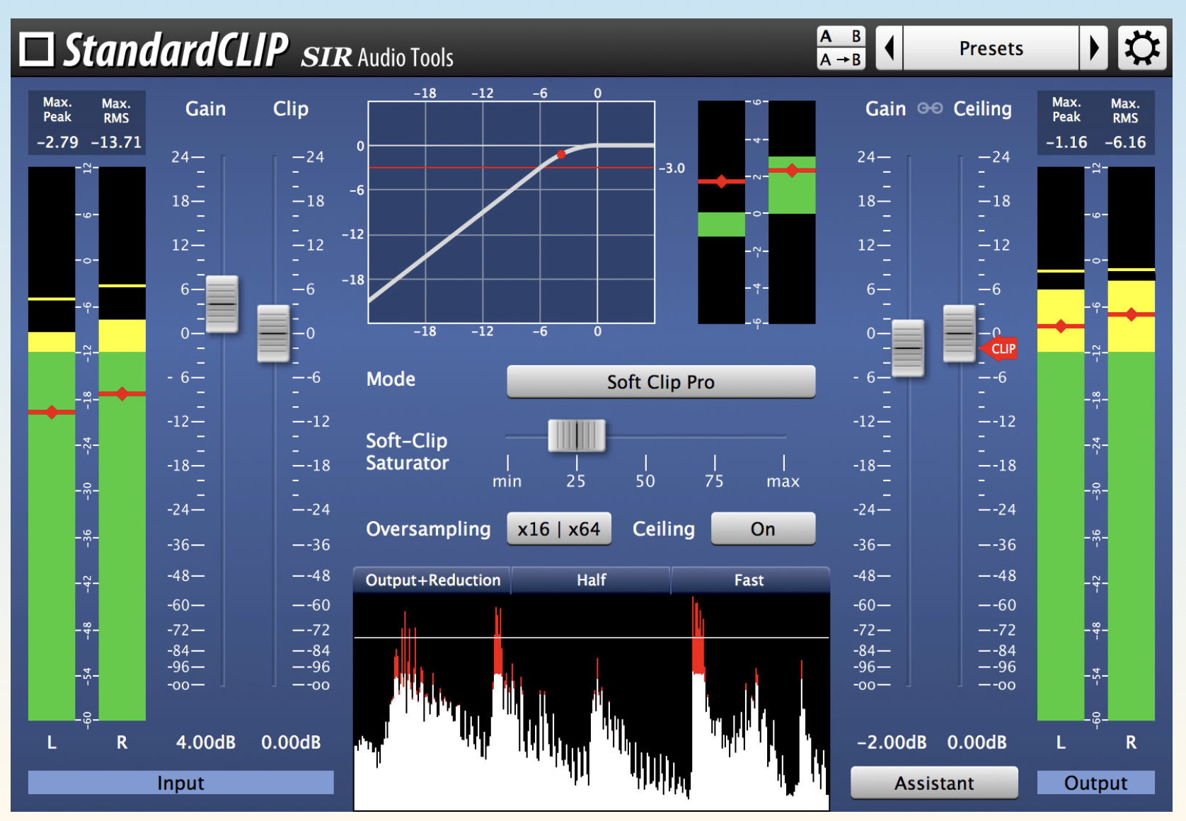 SIR Audio Standard Clip & Standard Gate